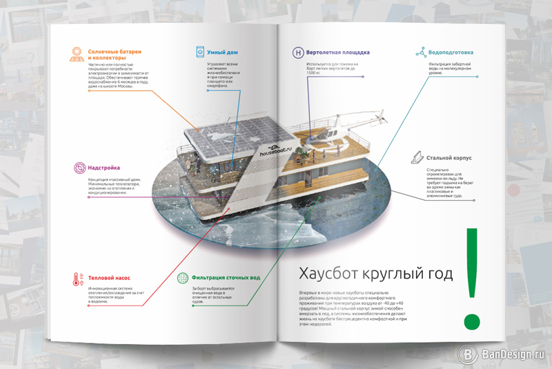 Разворот брошюры для Хайсбота Houseboat дома на воде