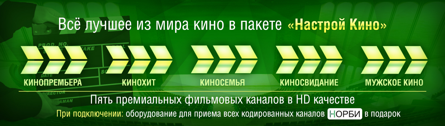 Создание слайдеров для сайта кабельного телевидения НОРБИ