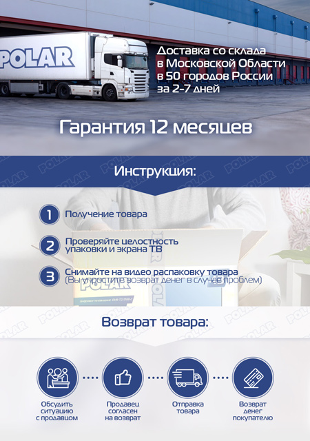 Баннерная реклама телевизоров Polar от студии БанДизайн