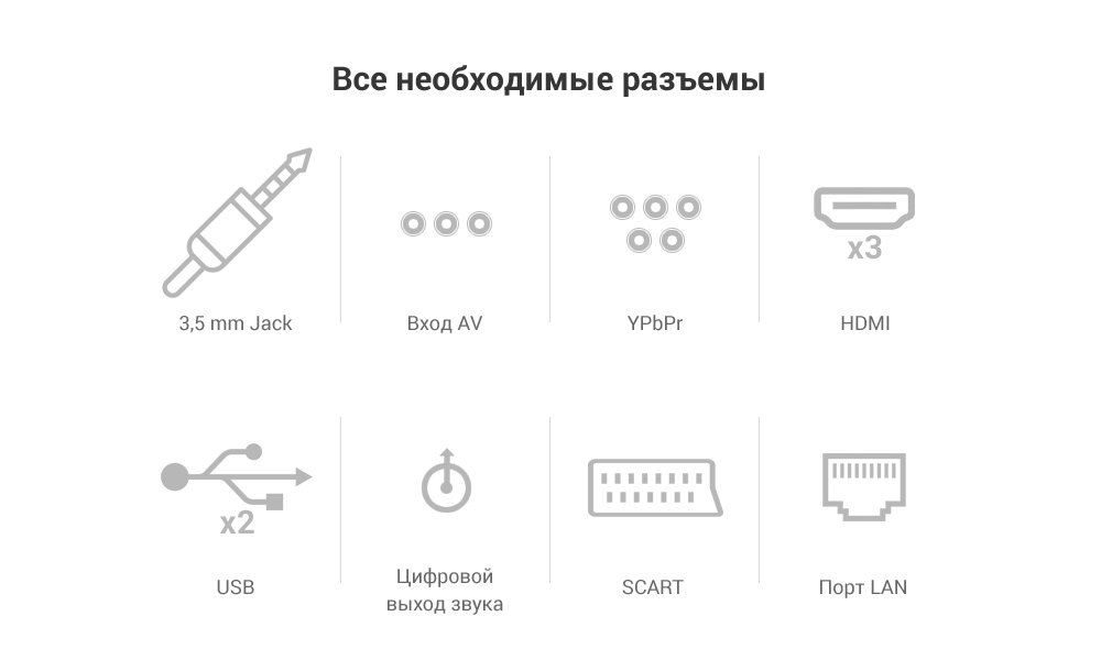 Баннерная реклама телевизоров Polar от студии БанДизайн