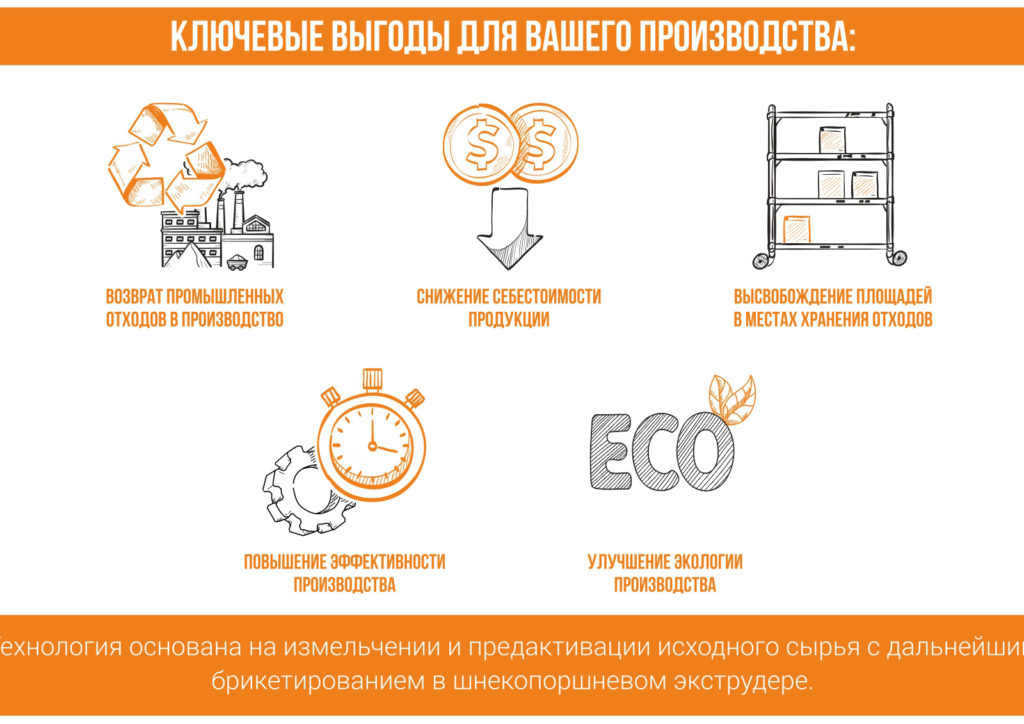 Создание рекламного модуля формата А4 для печати в каталоге