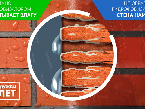 Рекламный ролик строительной тематики