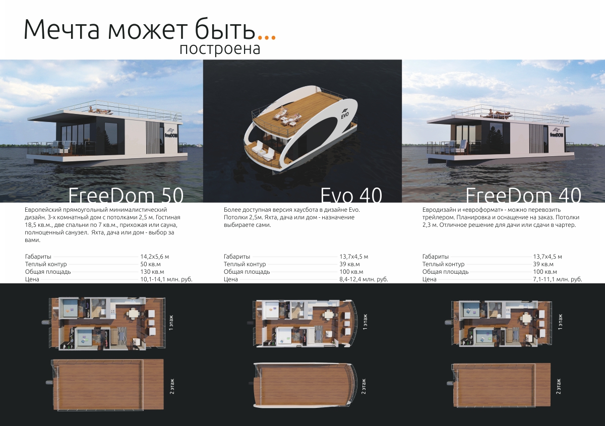 Презентация хаусбота - дома на воде